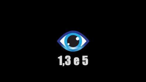 Em Busca da Fama (2020) Infamous